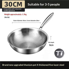 Titanium Alloy Household Flat-bottom Wok