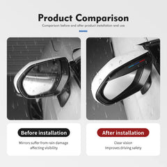 2pcs Car Sun Visor Rearview Mirror Rain Eyebrow Shield Sticker